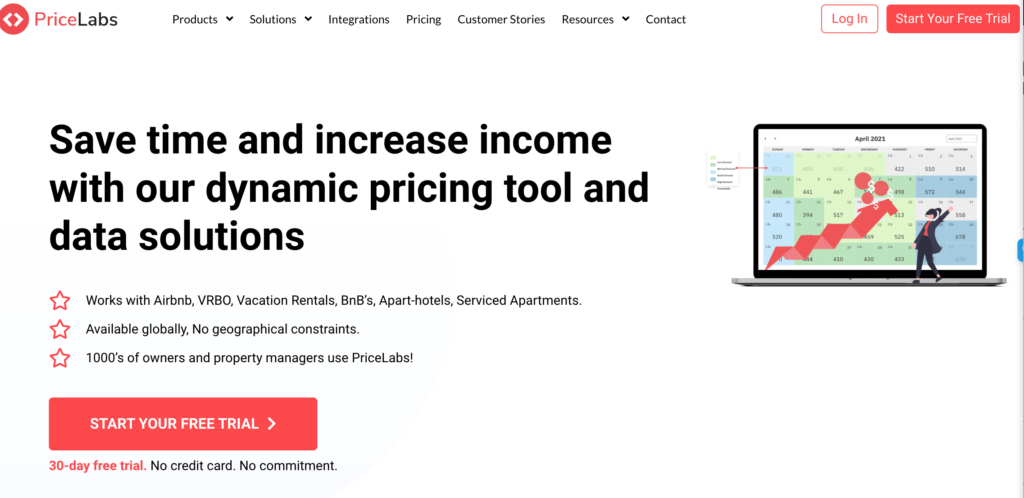 A screenshot of Pricelabs homepage. 